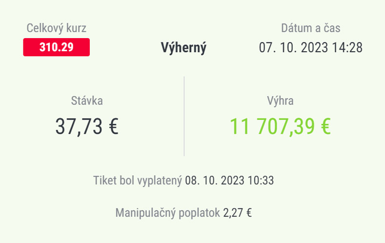 DOXXbet Výhry mesiaca 