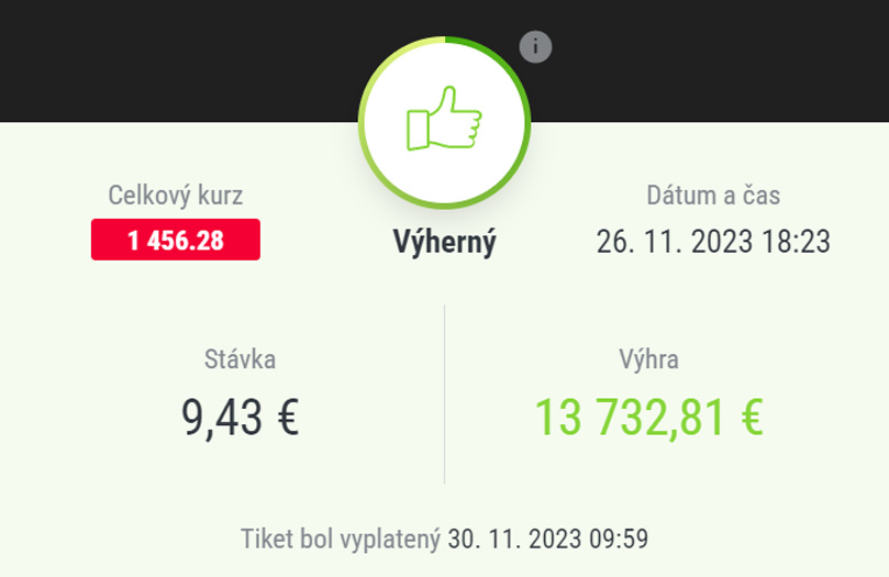 DOXXbet Výhry mesiaca 