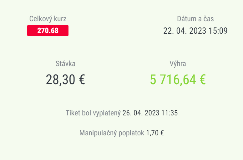 DOXXbet Výhry mesiaca 