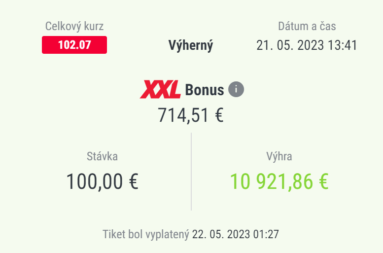 DOXXbet Výhry mesiaca 