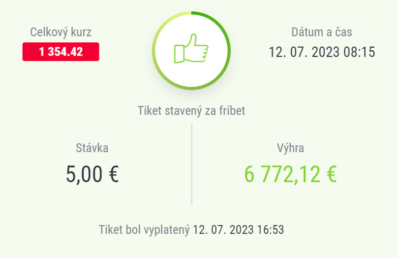 DOXXbet Výhry mesiaca 