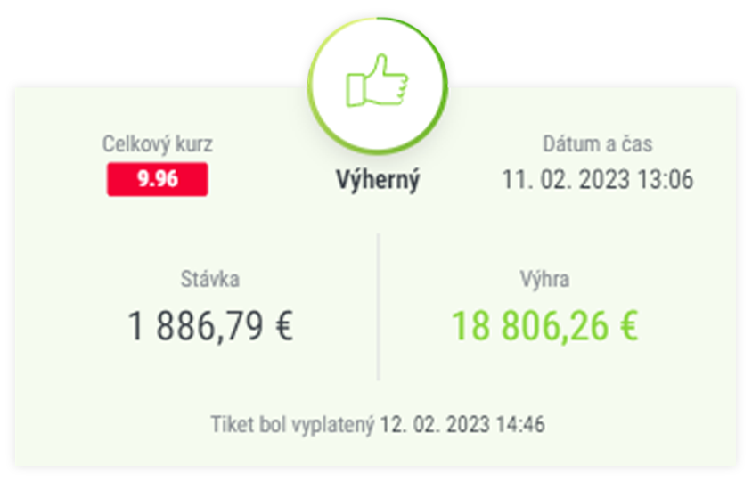 DOXXbet Výhry mesiaca 