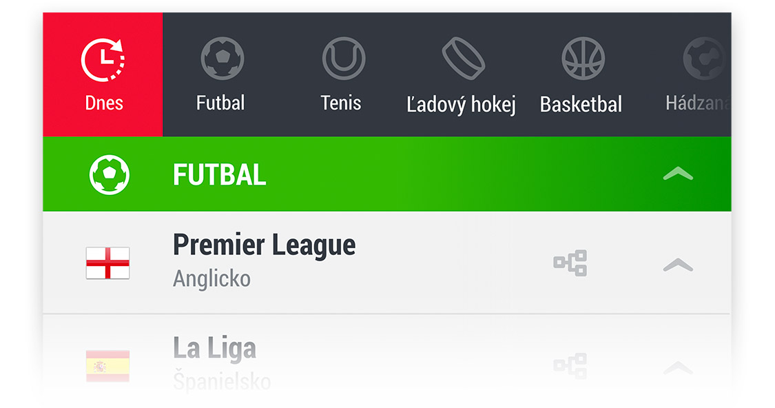 DOXXbet Športové tipovanie - Ponuka športov