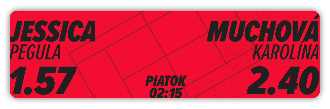 DOXXbet športové tipovanie - US Open 2024: Tieto dvojhry prvého kola musíš sledovať